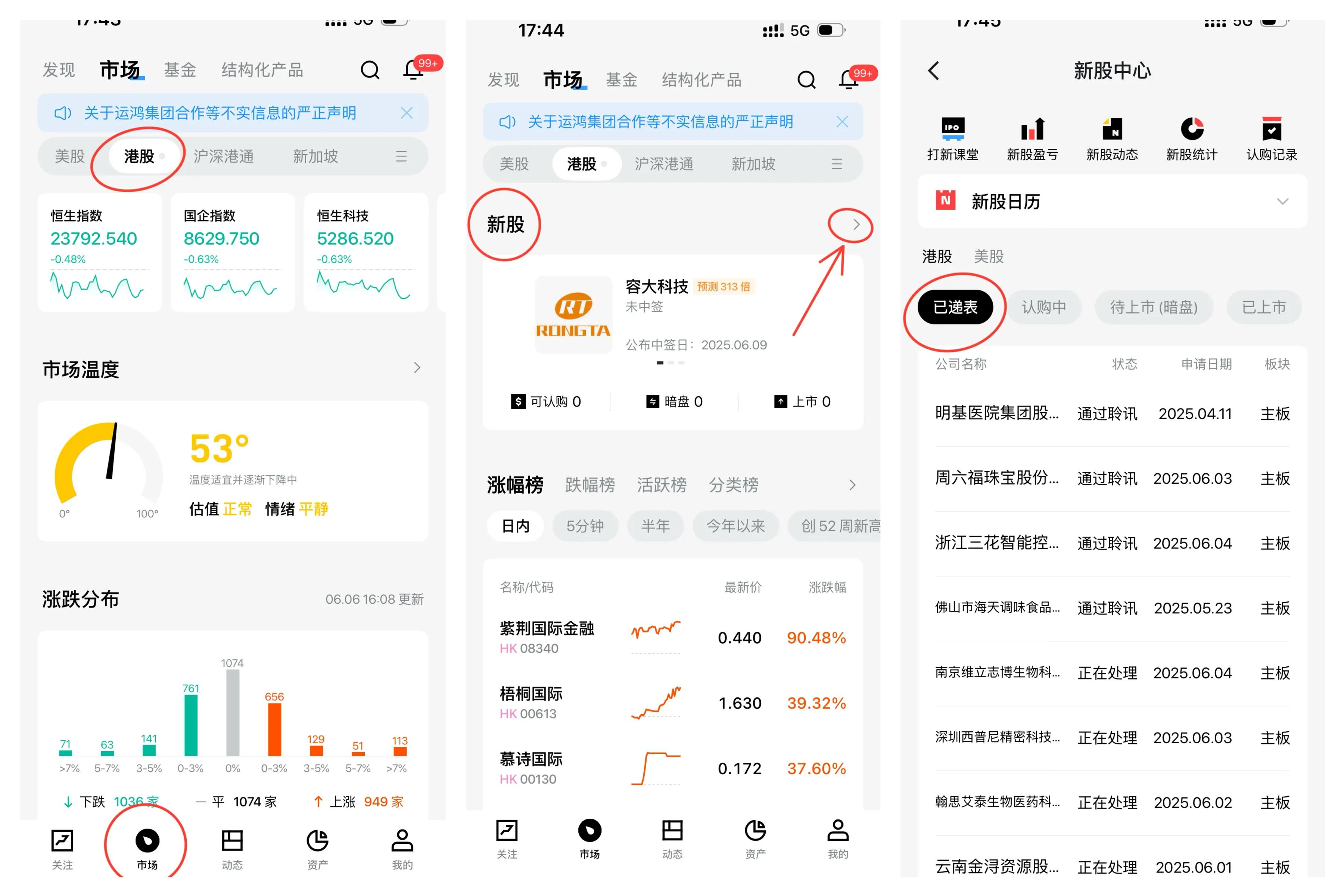 港股打新值得参与吗_港股打新入门系列_2个账户打新怎样算市值