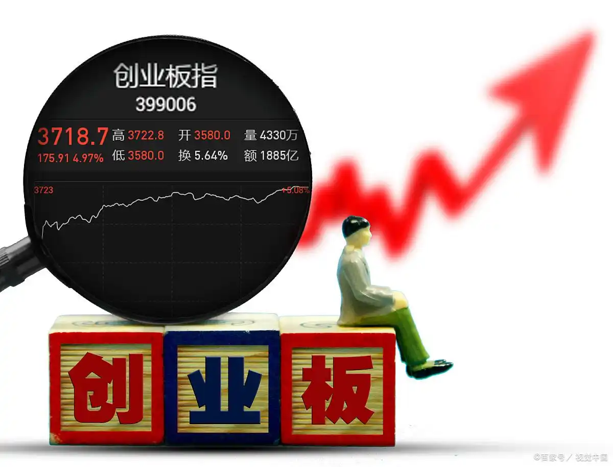 创业板成分股大涨！快来了解这100个成分股的情况？