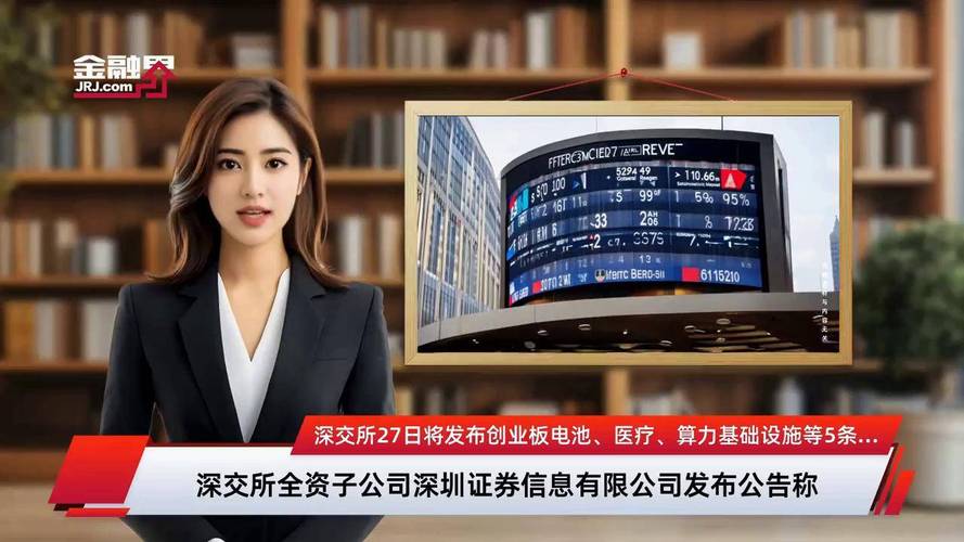 6月27日深交所将发布5条创业板主题指数，助力投资者把握红利