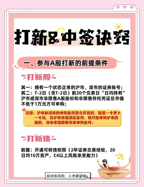 打新技巧 高价股 优先股_暴风科技中签率