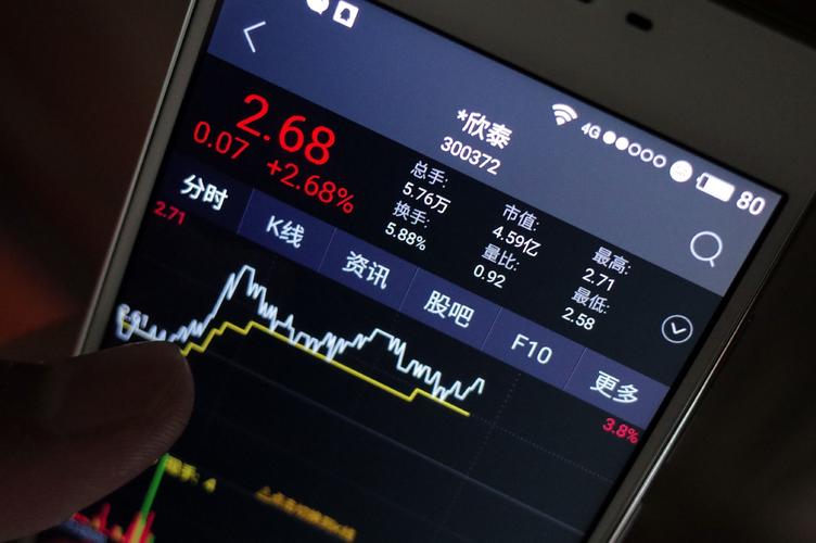 欣泰电气造假四年虚构应收账款，欺诈发行或成退市第一单？