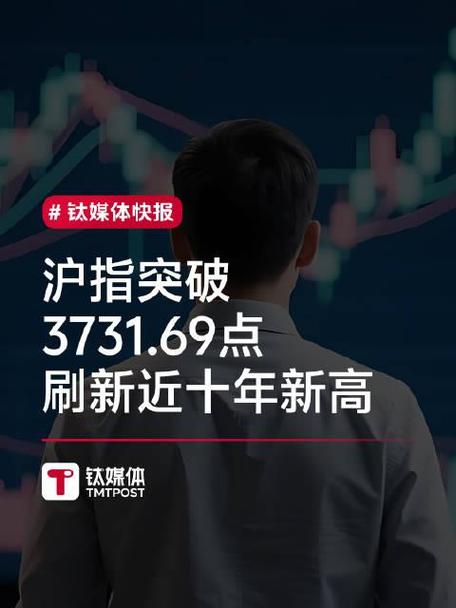 义乌小商品城股票_小商品城合理市值_小商品城十年股价翻倍