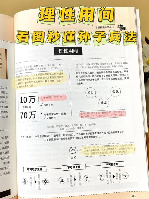 期货股票投资准备_股票知识大全_孙子兵法交易策略