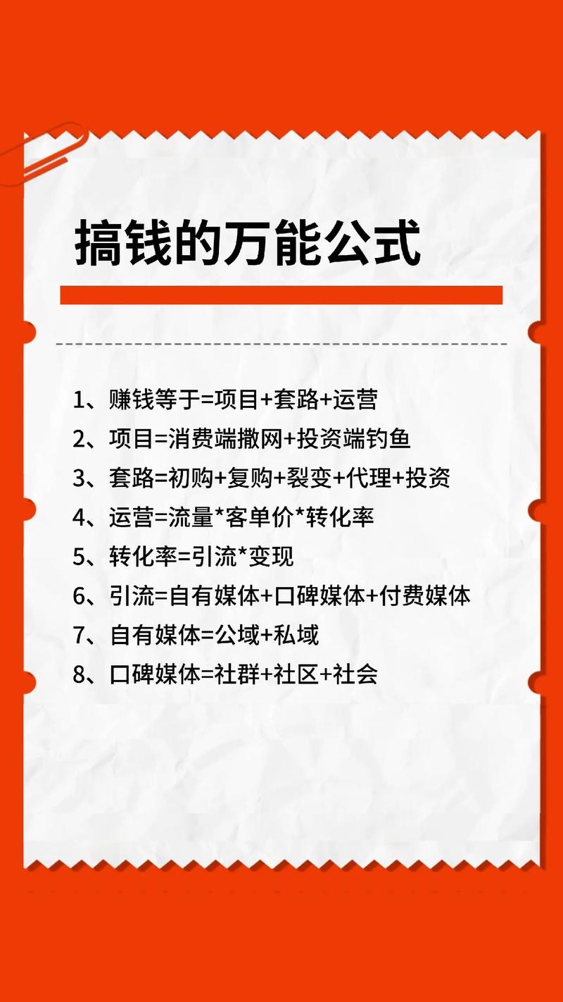 民营企业数字化转型策略_公司盈利模式有哪些建议_民营企业赚钱套路