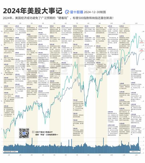 Reddit公司财报解读_Reddit美股分析_facebook预测股票