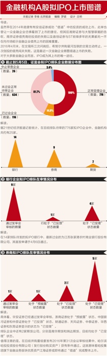 *ST烯碳滑向退市边缘，签框架协议后基金进展为何停滞？
