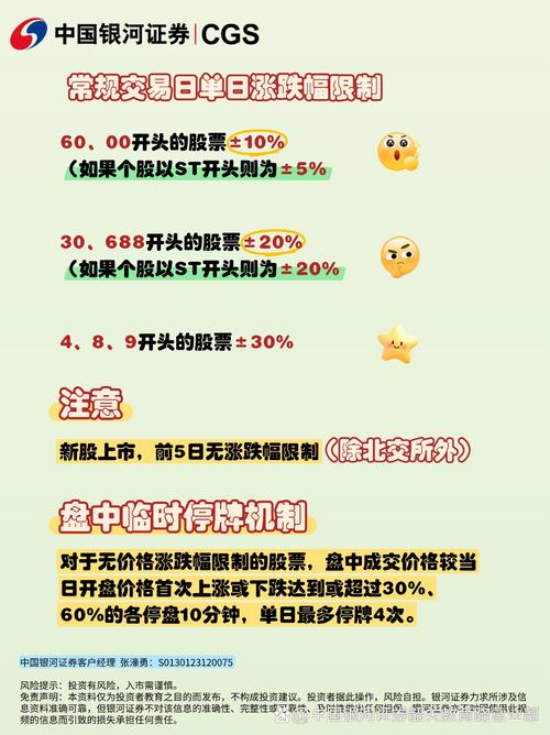 现在买自动驾驶等股票虽有涨幅但不宜追高，长期持有股票推荐？