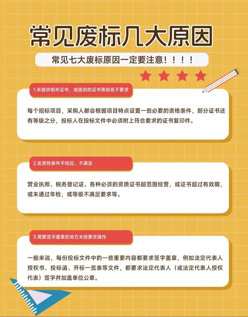 资格条件不符投标文件缺陷_废标的情况有哪些_废标情形