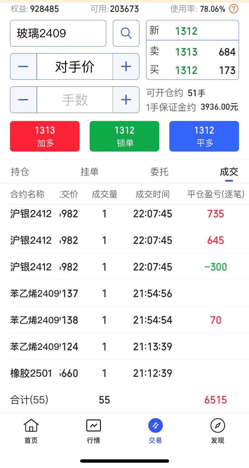 黄金期货交易软件推荐_黄金期货交易软件排名_那个期货平台能模拟交易