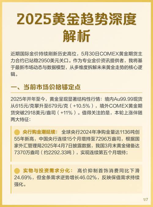 那个期货平台能模拟交易_黄金期货实时交易策略_2025年黄金期货交易平台排名
