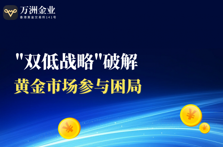 现货黄金价格分析_那个期货平台能模拟交易_黄金投资低门槛