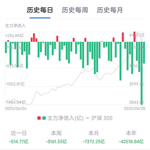 那个期货平台能模拟交易_东方财富期货APP推荐_A股期货资讯APP