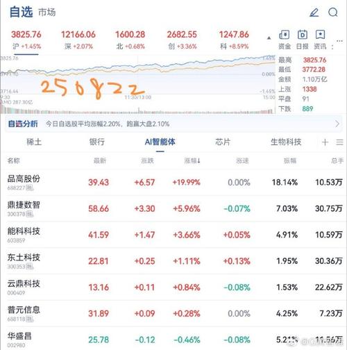 那个期货平台能模拟交易_新浪财经APP评测_手机炒股软件排名
