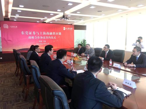 东莞市供应链金融服务平台_尚融供应链融资服务_尚融供应链与东莞证券金融合作协议