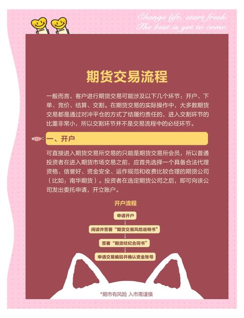 期货配资交易流程及企业融资要点，一文详细解答