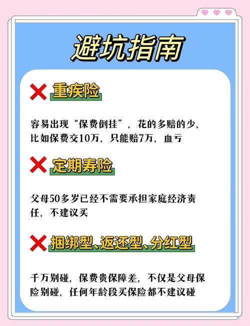 年金附加住院医疗保障_消费型住院医疗保险_从经济学角度分析消费型保险