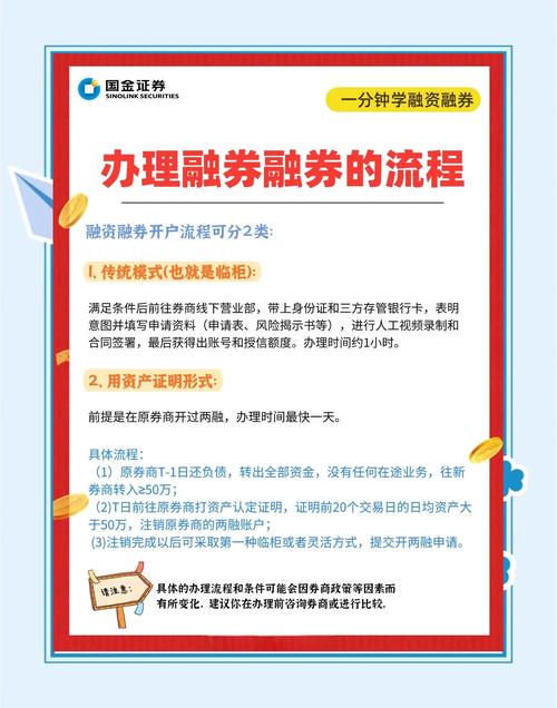如何开通融资融券账户_开通融资融券账户条件_个人股票如何向证券公司申请融资