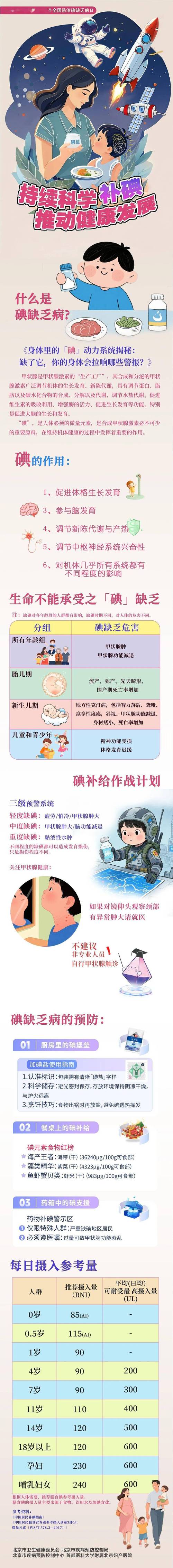 3 月 12 日日本核泄漏引恐慌，国内碘化钾片厂商成受益者？