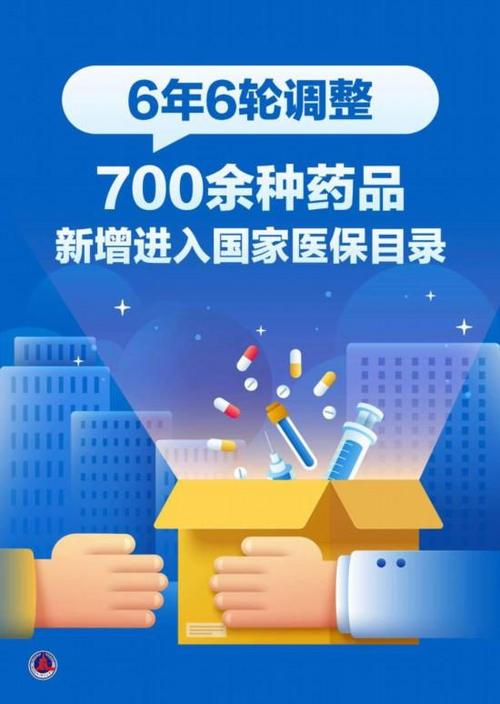 <strong>我国医保药品大调整：150个品种谈判，97个支付标准确定</strong>