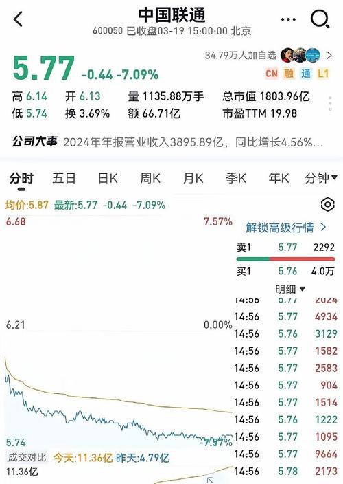 n字头是什么股票_中国特色估值体系_央企估值重构