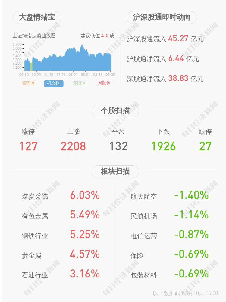 中船融资租赁(上海)有限公司_中船科技股份有限公司 中船华海 江南德瑞斯