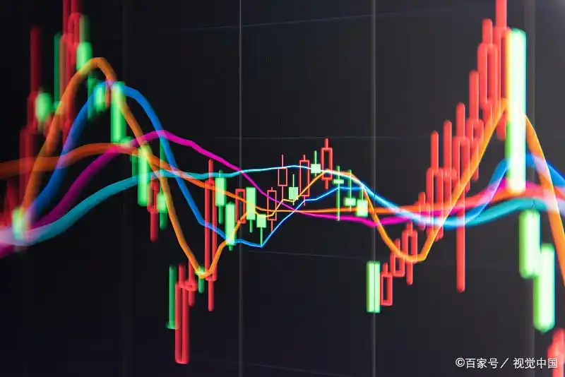 技术面分析在股票交易中的关键作用：市场趋势与图表模式识别