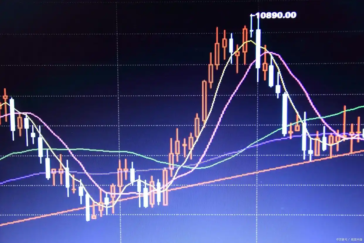 市场趋势识别图表模式_股票技术面分析_股票市场技术分析 pdf