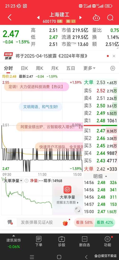 股票收盘卖的多是不是第二天会跌_银证转账时间规则_股票卖掉第二天几点才能取现