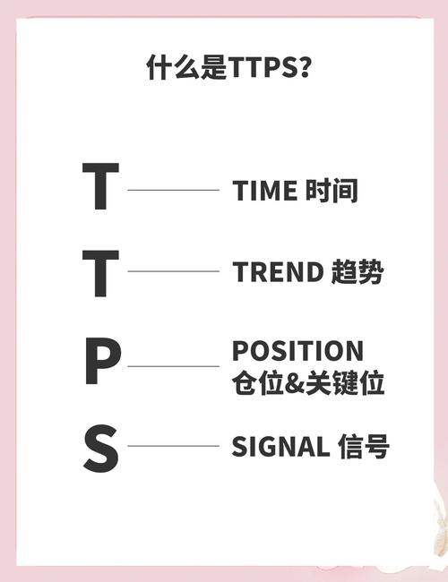 波浪理论应用_市场顶点识别_n字头是什么股票