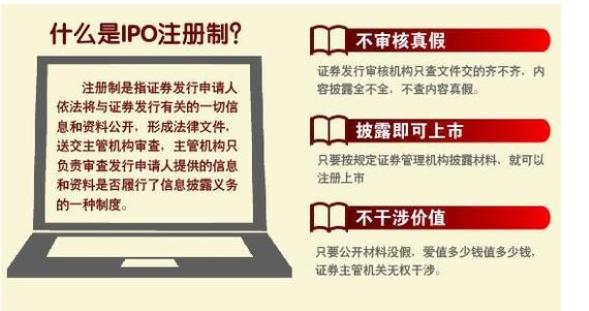 购买注册制股票需满足啥条件？年满 18 岁、开户等缺一不可