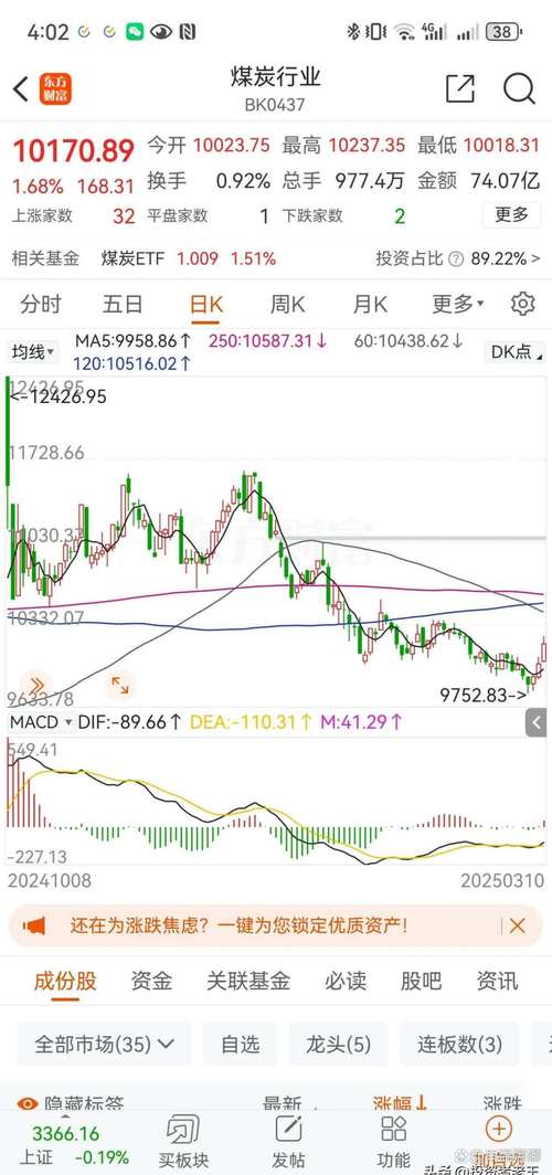 新三板企业半年报分析 净利润超过1000万_轻工业稳增长工作方案_轻工制造板块A股表现