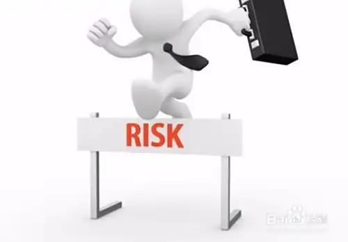 股票配资如何控制风险？