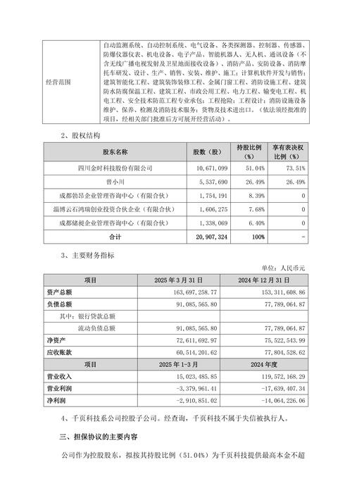 金时科技（002951）2021年季度报告：重要提示及基本情