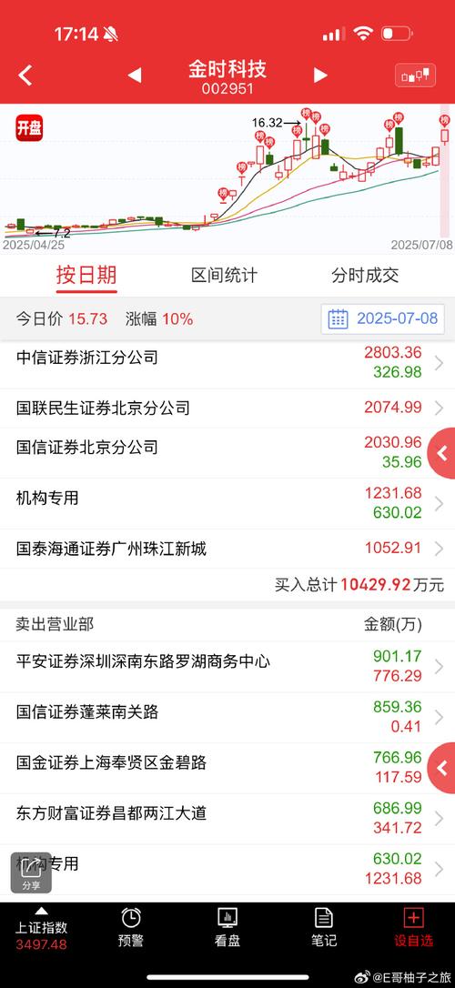 金时科技002951公告2021-031_四川金时科技股份有限公司_金时科技湖南生产基地项目进展