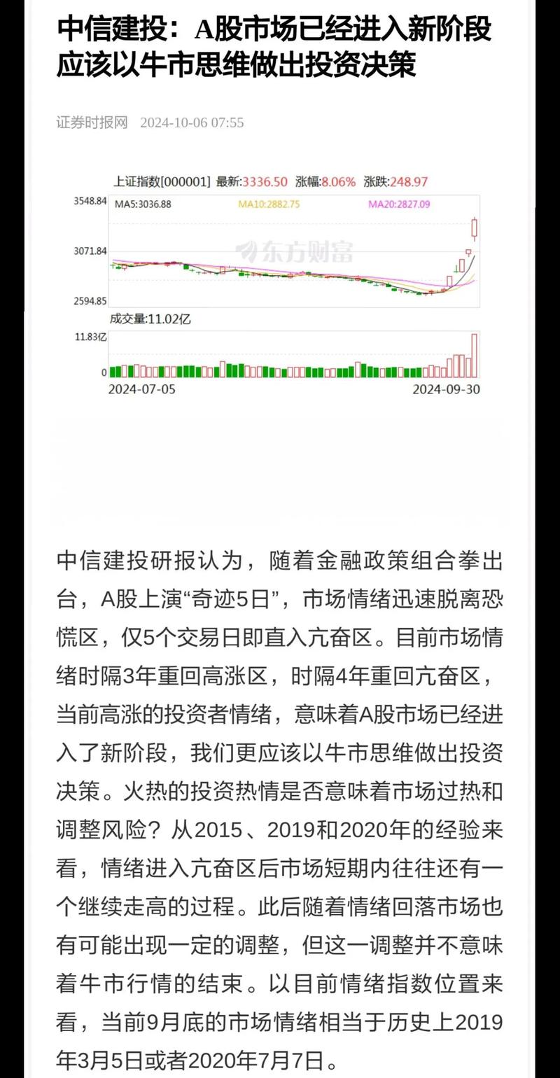 财经侦探揭秘开户数据_中信建投证券开户有什么风险_中信建投140万开户真相