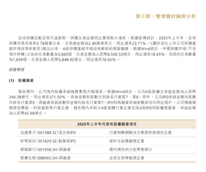 招商证券2025年中期报告_财富管理和投行业务增长分析_证券业务发展到今天有多少