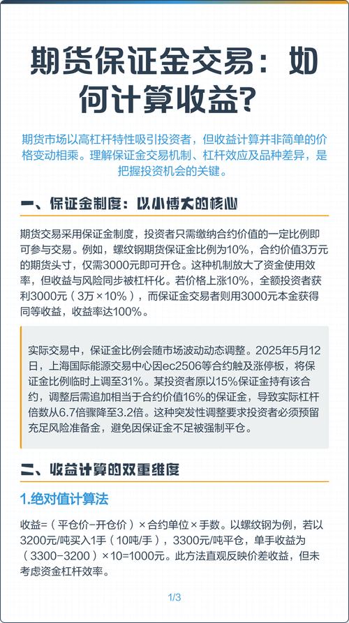 保证金制度_期货公司保证金比例_期货交易过夜有费用吗