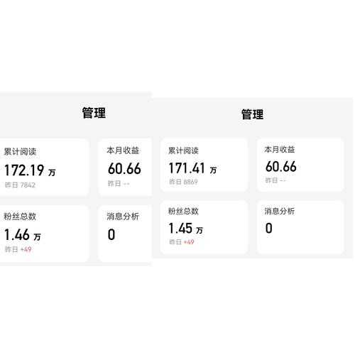 大智慧DDX大单动向源码分析_同花顺逐笔委托有贵的单子_逐单统计与逐笔统计对比分析