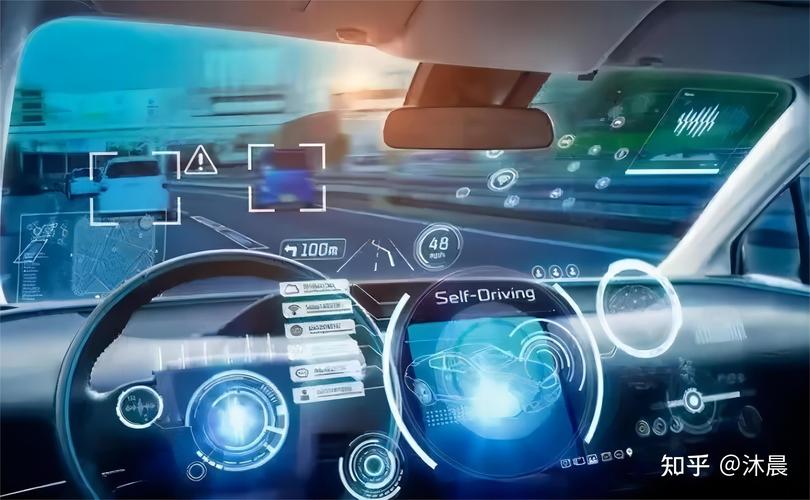 智能网联汽车发展趋势_汽车持有量数据分析_汽车互联网深度融合