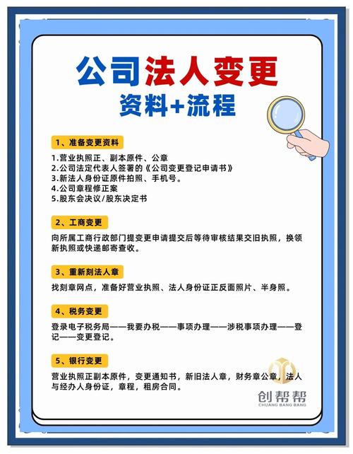 大股东如何换掉法人？这些流程和权利义务你要知道