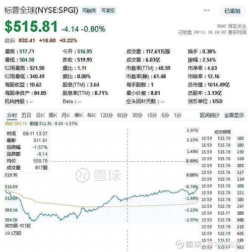 白银基金套利策略_国投白银LOF分析_白银基金161226走势