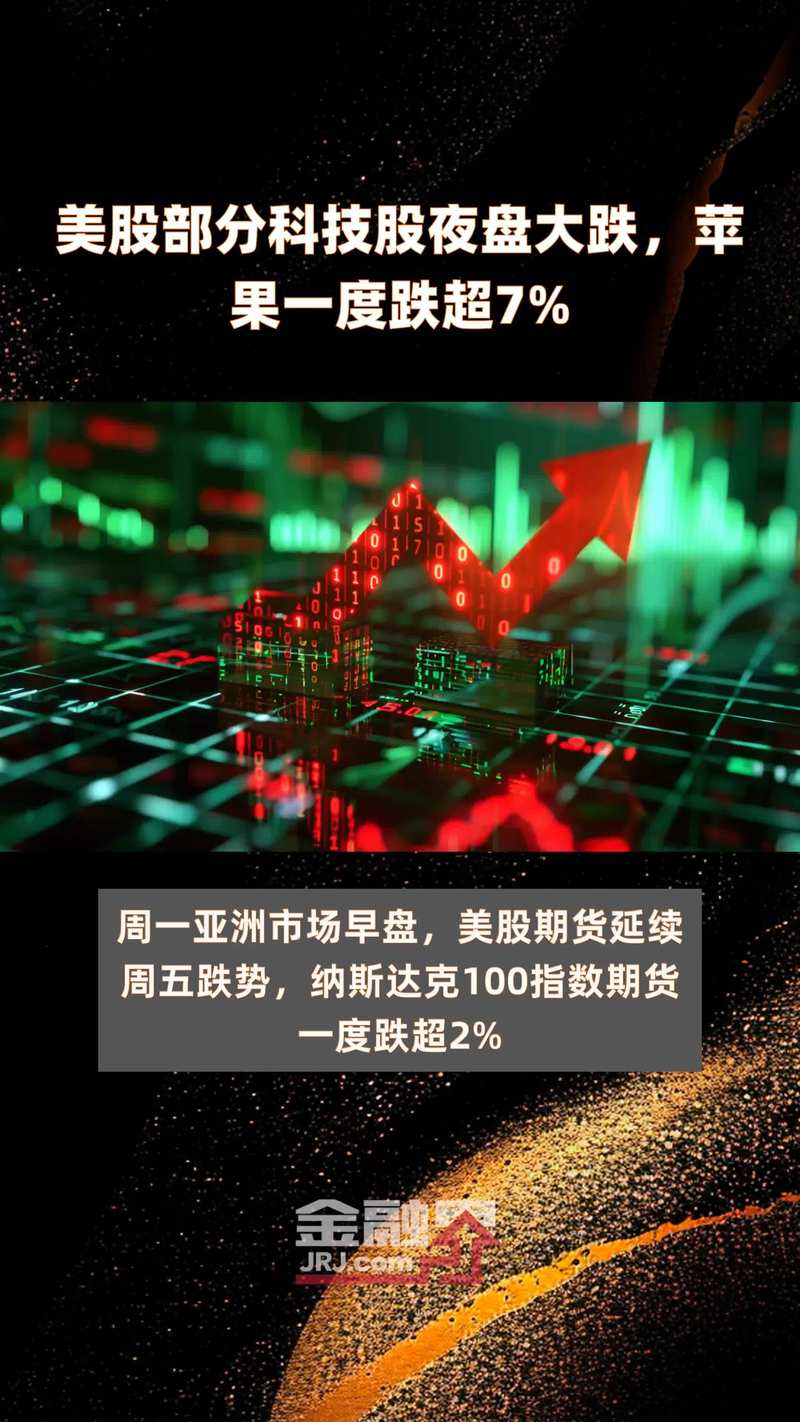 2019年美股表现_好未来股票 雪球_中概股季度明星企业榜分析