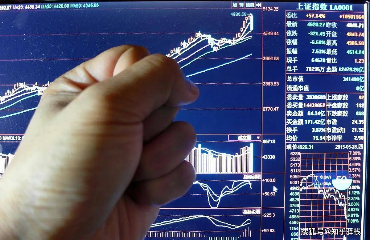 踏空死扛踏错节奏听消息炒股_炒股视频_炒股亏钱更难受的真相