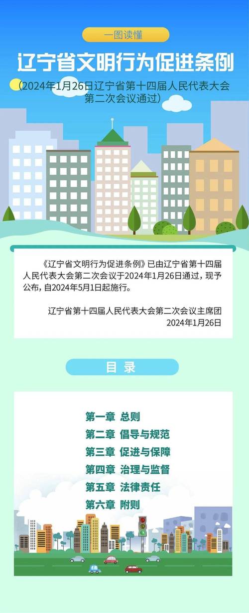 大数据应用在市场的发展_辽宁省大数据发展条例_数据要素市场规范