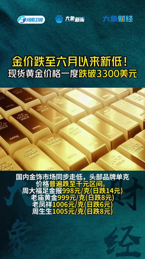 现货金价周三突破4000美元，美国疑云密布黄金热潮涌动