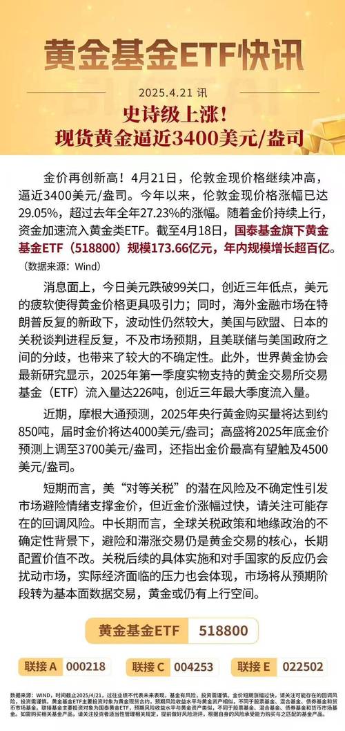 现货金价突破4000美元_美国经济担忧金价上涨_现货交易前景