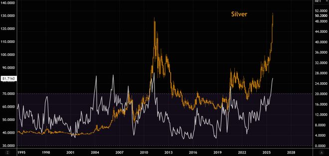 现货交易前景_金银盘中逆转_现货白银冲高回落