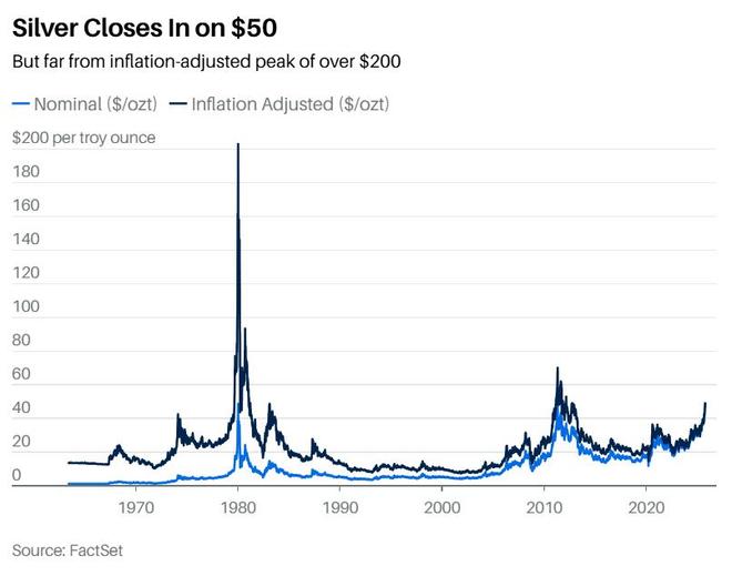 金银盘中逆转_现货白银冲高回落_现货交易前景