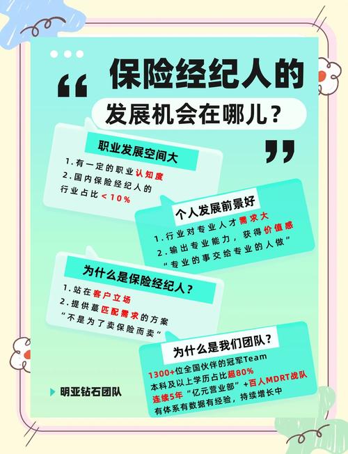 保险公司出单员年终总结_保险代理人转型_客户价值重塑