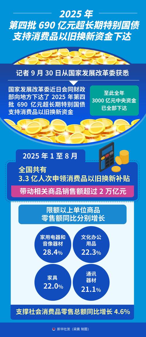 首开股份2025年业绩回升_首开股份非住宅资产去化_中房股份分析